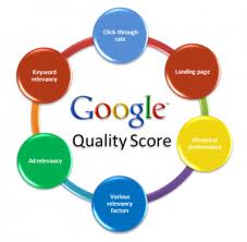Google-Ad-Extensions